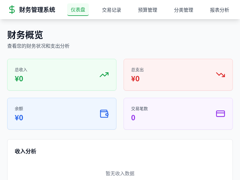 test-liu财务管理系统