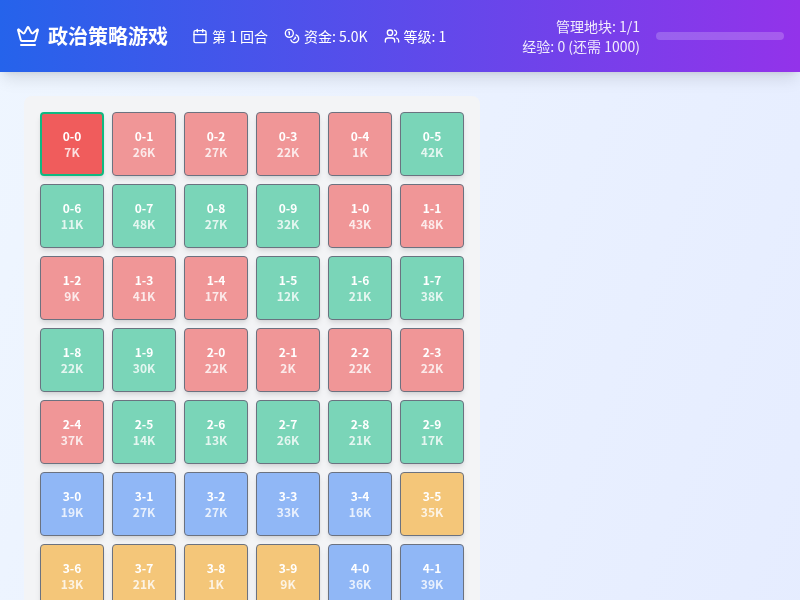 政治策略游戏