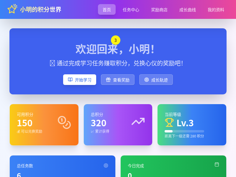 小孩哥新学期积分兑换系统