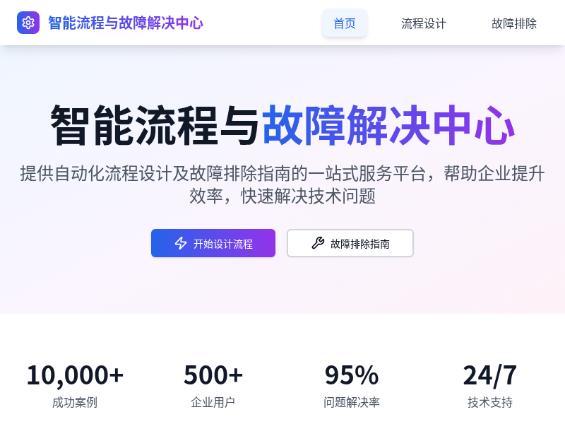 智能流程与故障解决中心