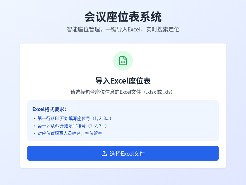 会议座位表展示系统