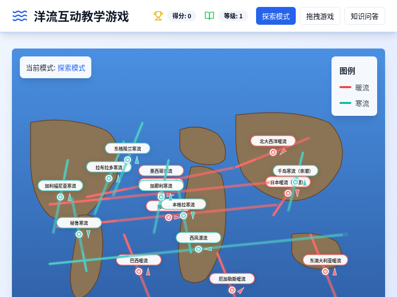 洋流互动教学游戏