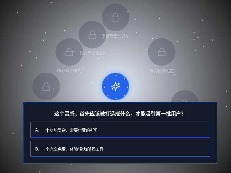 思想演化小游戏
