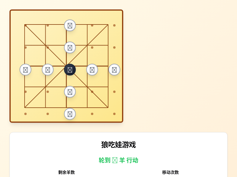 陕西传统狼吃娃策略游戏