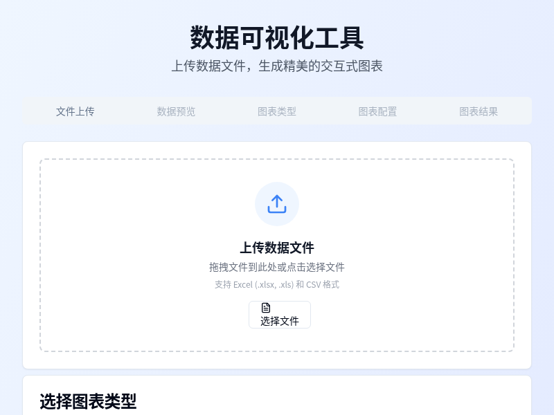 数据可视化工具