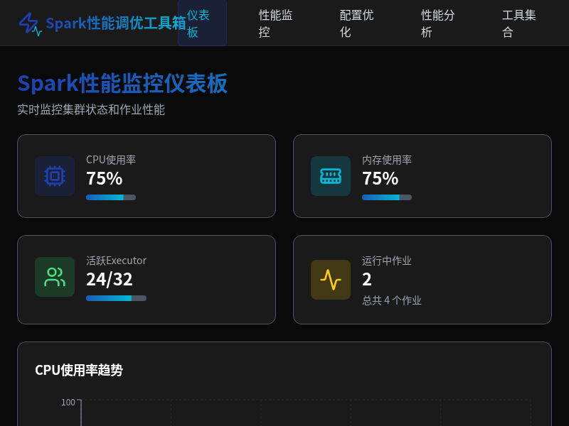 Spark性能调优工具箱