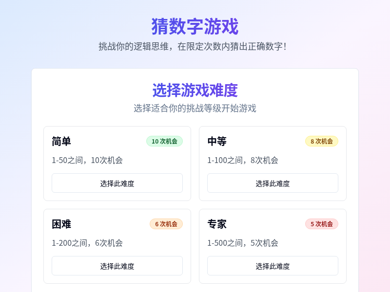 猜数字游戏