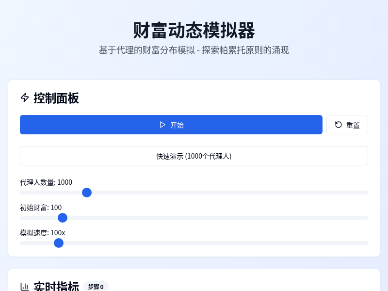 财富动态模拟器