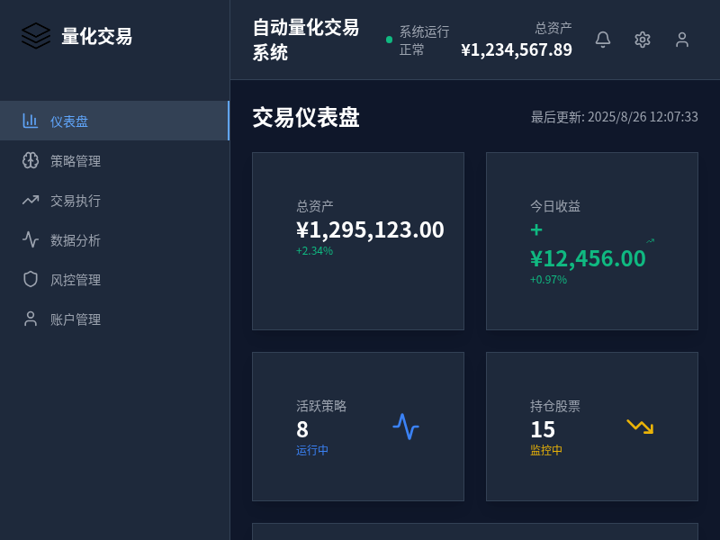 自动量化交易股票软件