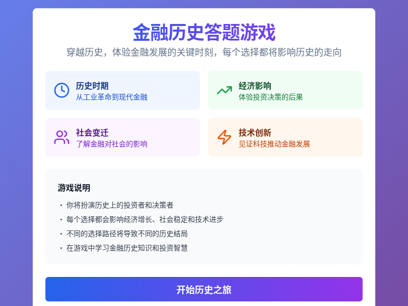 金融历史答题游戏