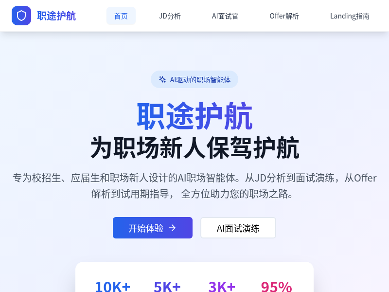 职业1