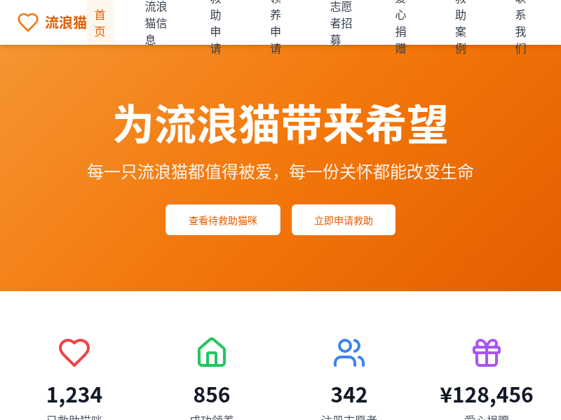 流浪猫救助官网