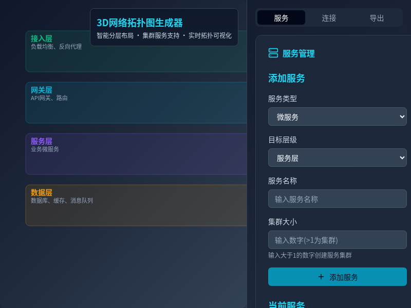 3D网络拓扑图生成器【水哥创意赛】