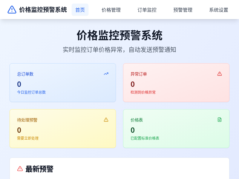 价格监控预警系统