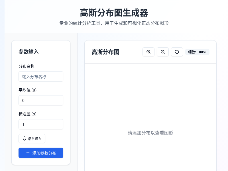 高斯分布图生成器