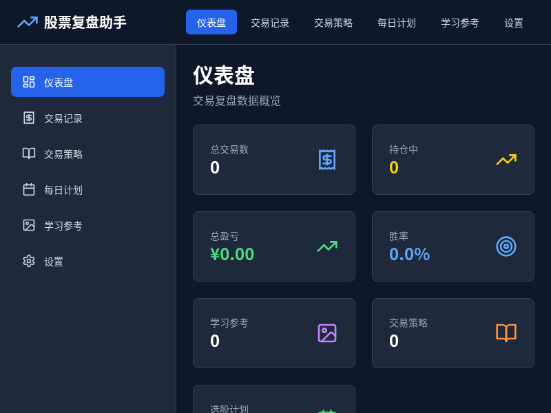 股票交易复盘助手