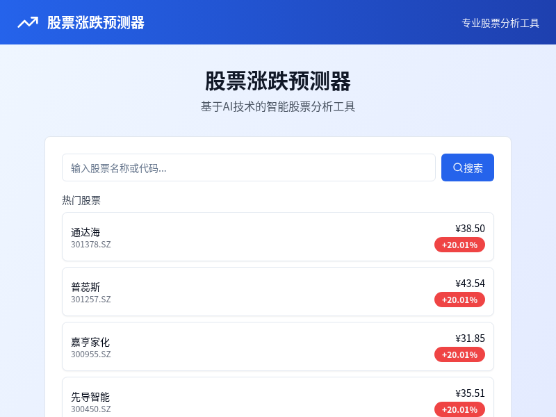 股票涨跌预测器