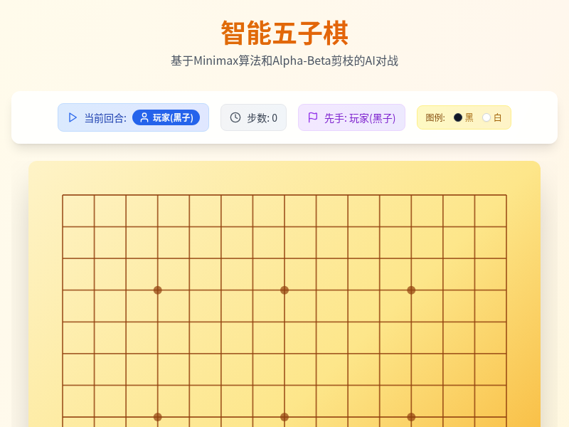 智能五子棋
