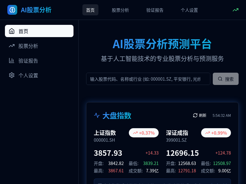 AI股票分析预测平台