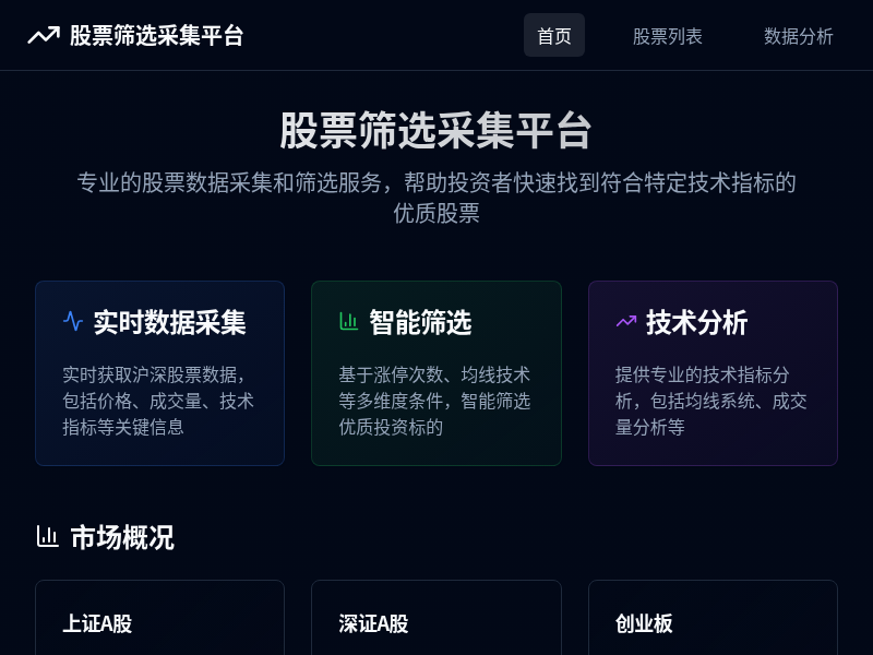 股票筛选采集平台