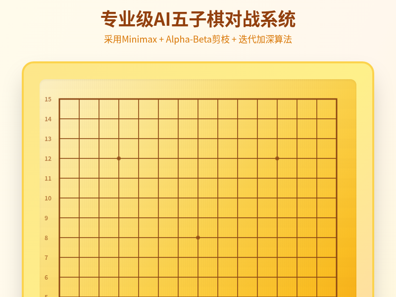 最强五子棋ai，不服来战！