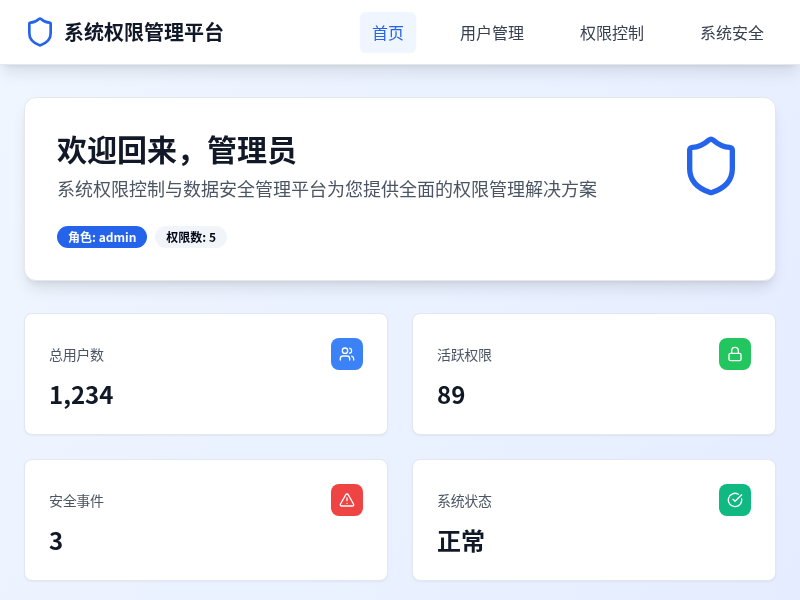 系统权限控制与数据安全管理平台