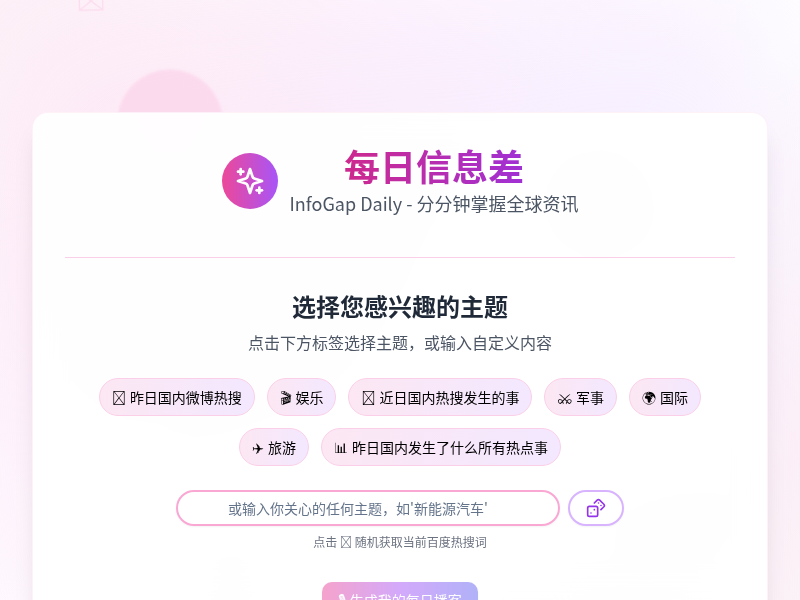 每日信息查，热点全掌握。By:Mr.Chen