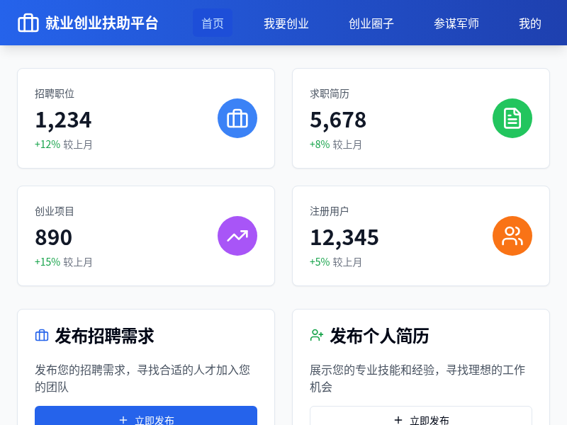 就业创业扶助平台H5