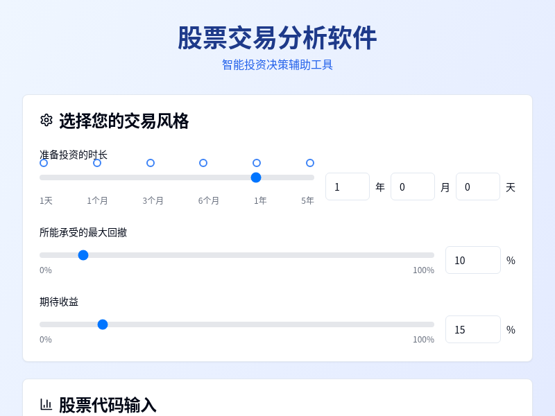 股票交易智能分析软件