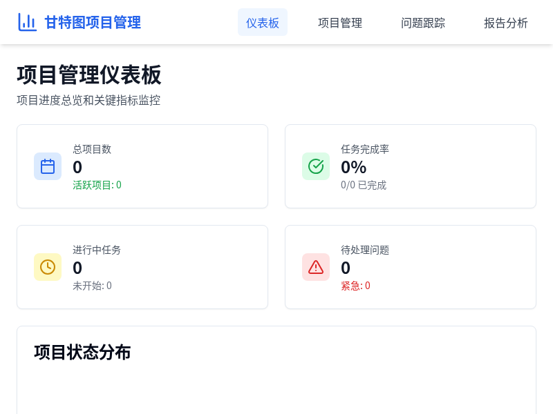 甘特图项目管理工具