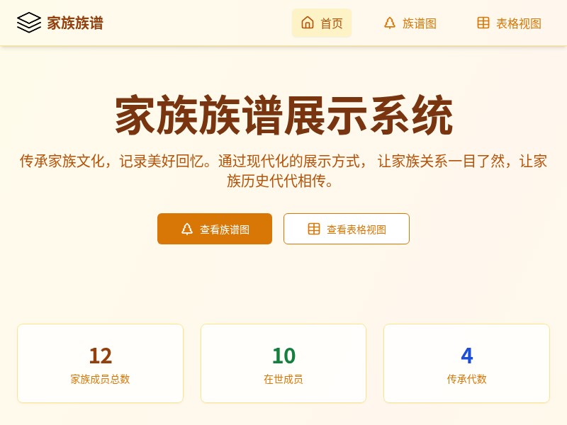 家族族谱展示小程序