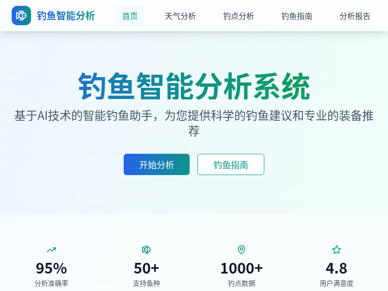 钓鱼智能分析系统