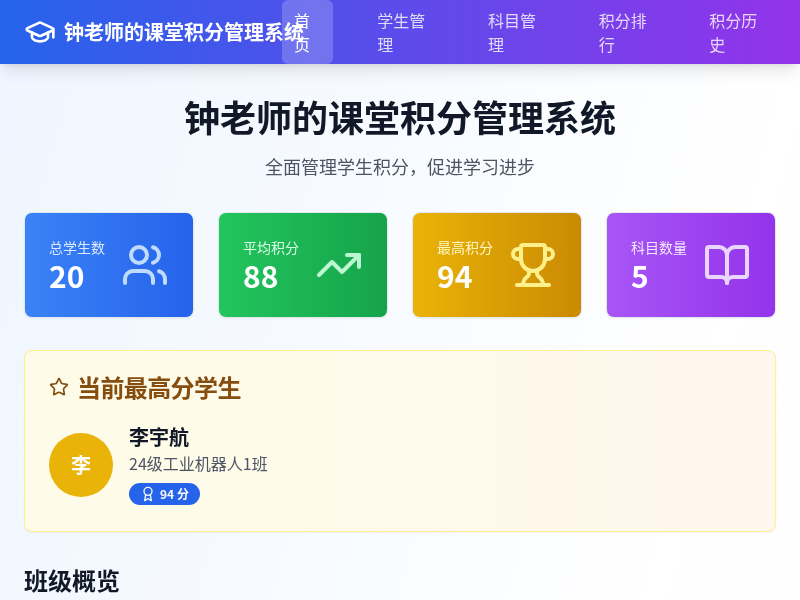 学生积分管理系统