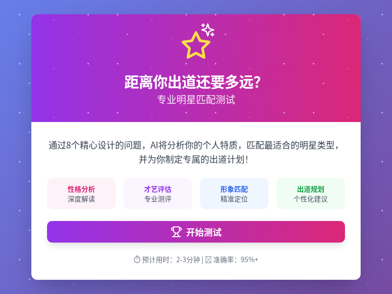 明星匹配出道测试小工具