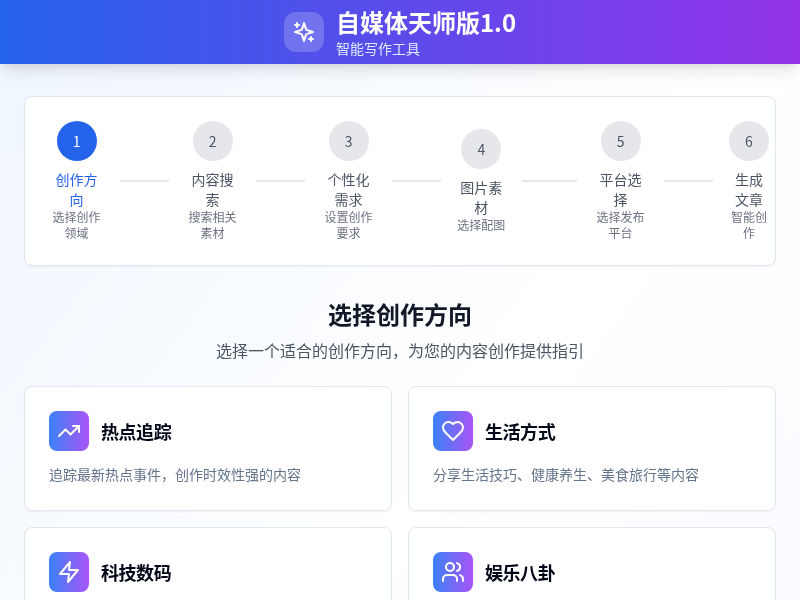 自媒体天师版1.0