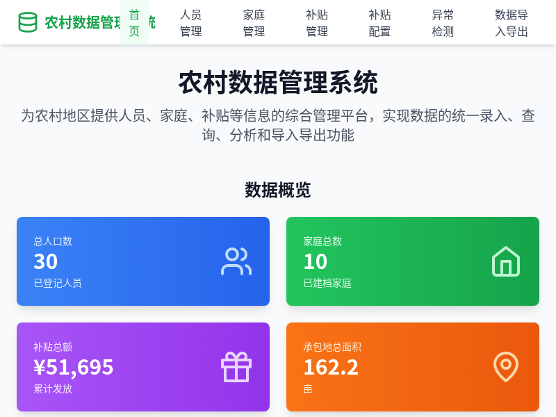 惠民惠农管理系统