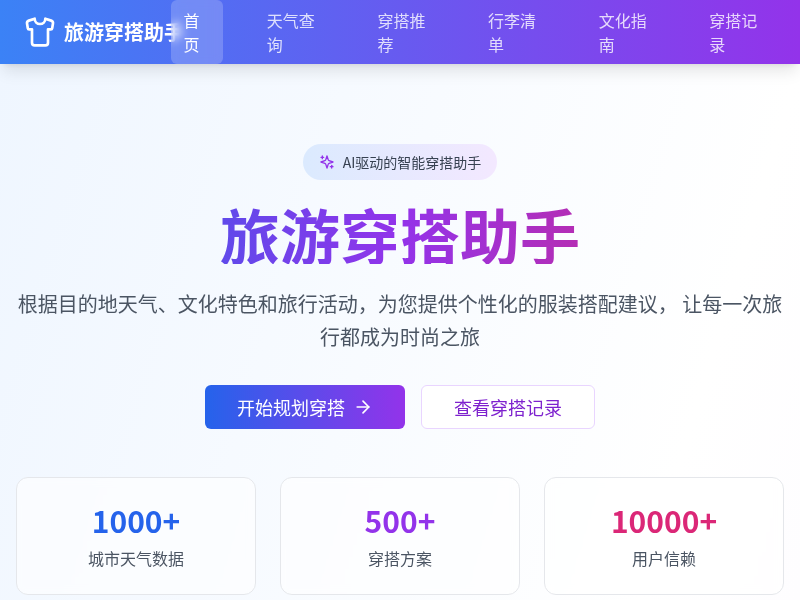 旅游穿搭助手应用