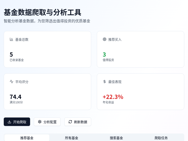 基金数据爬取与分析工具