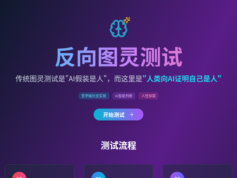 反向图灵测试