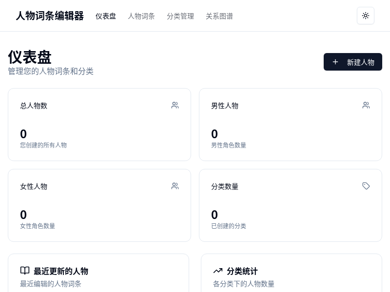 人物词条编辑器