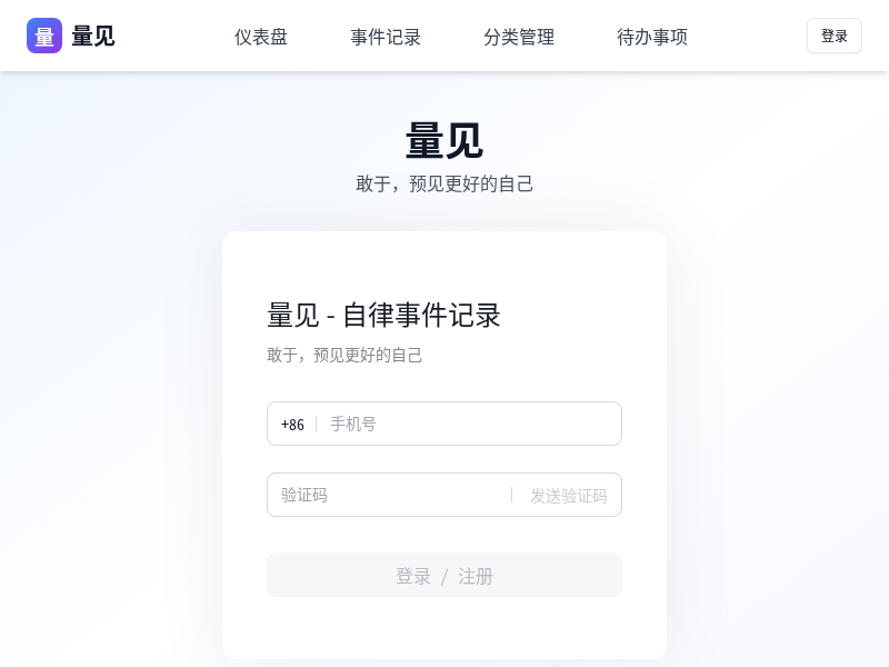 量见
