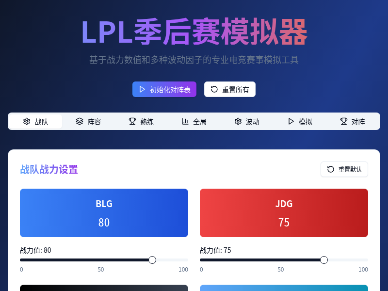 LPL季后赛模拟器