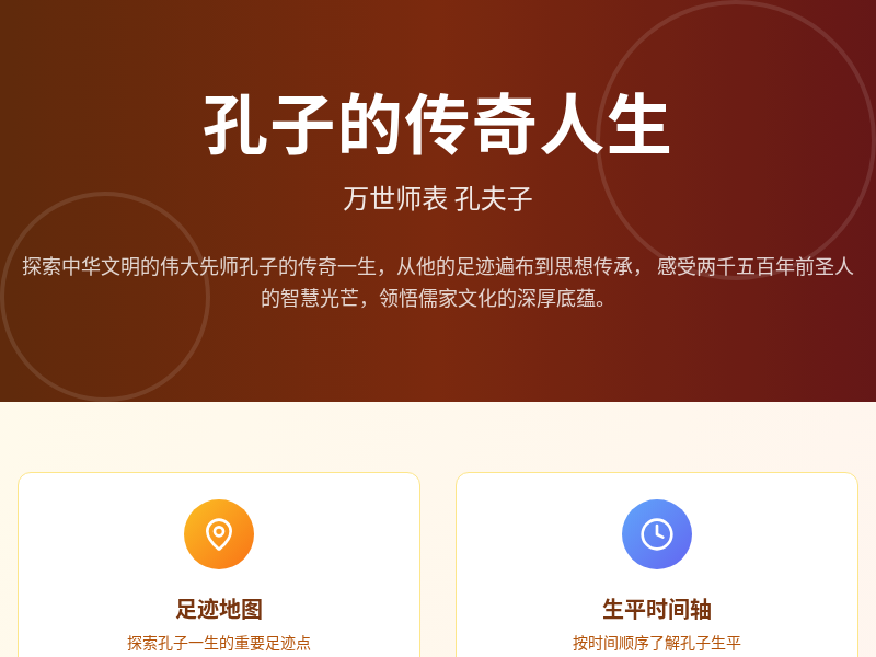孔子生平轨迹展示网站