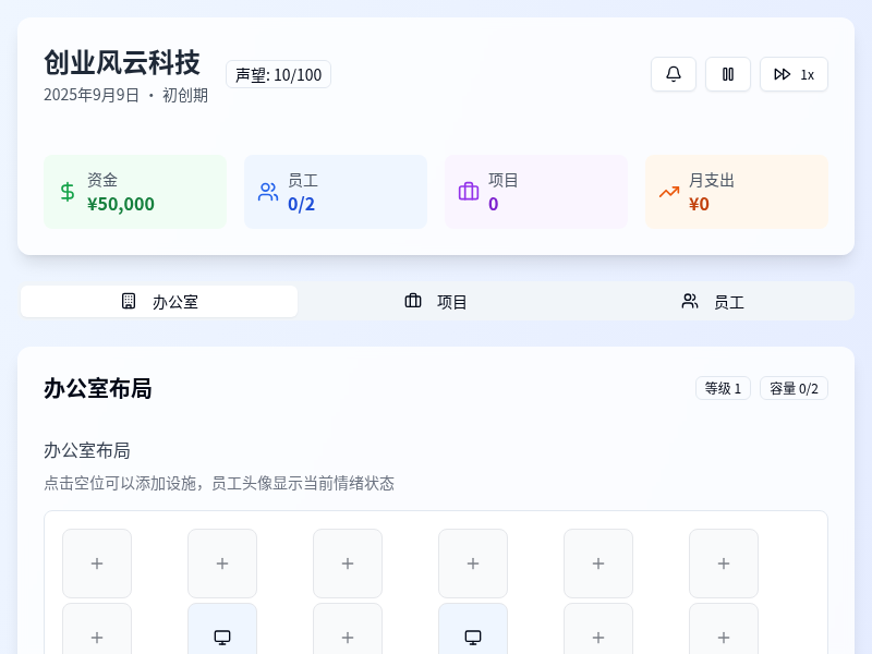 创业风云