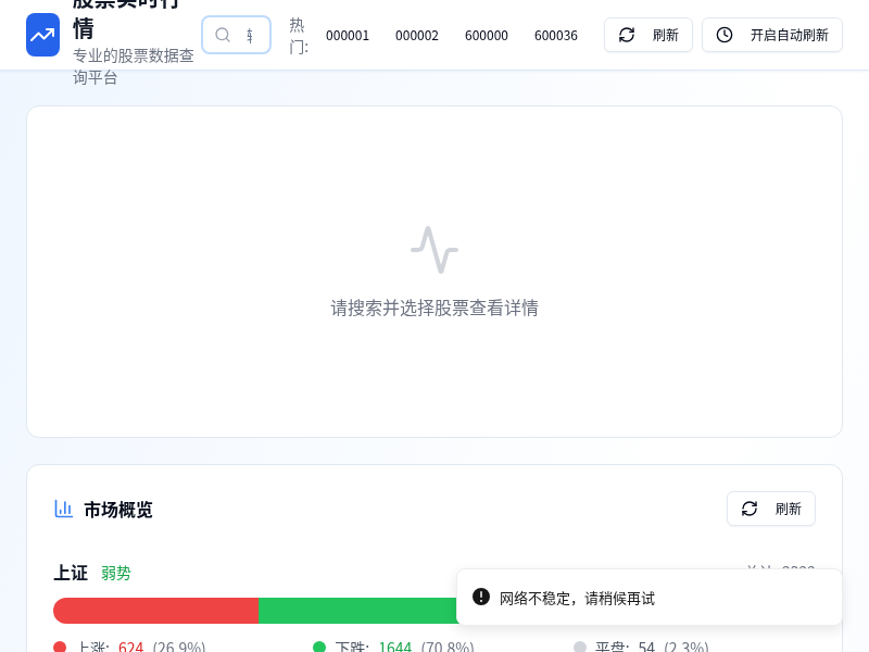 股票实时行情查询应用