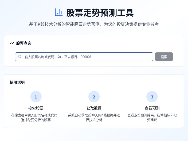 股票走势预测工具