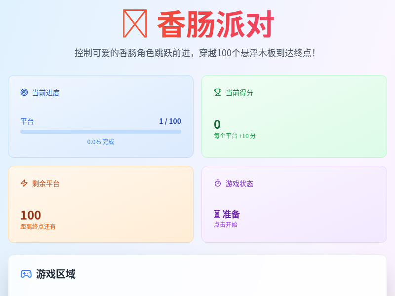 香肠派对
