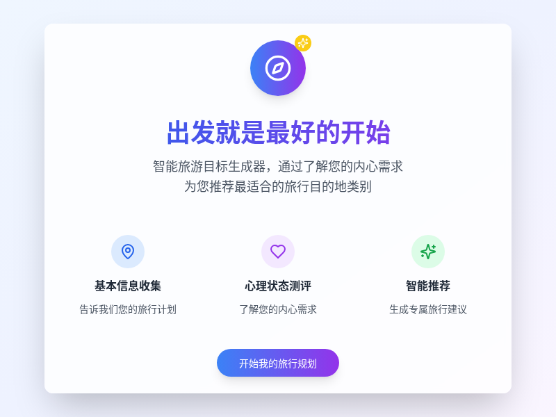出发就是最好的开始
