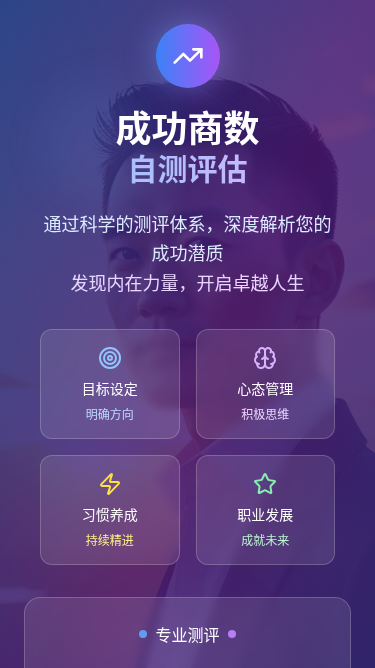 成功商数自测H5