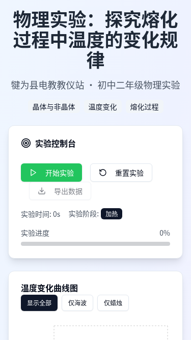 物理实验互动网页